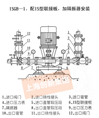 便拆式管道离心泵安装 便拆式管道离心泵安装