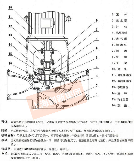 便拆式管道离心泵结构说明 便拆式管道离心泵结构说明