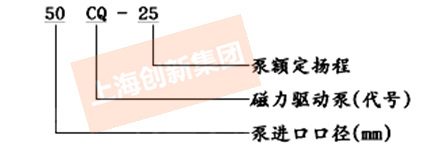 CQ 型磁力传动离心泵型号 CQ 型磁力传动离心泵型号