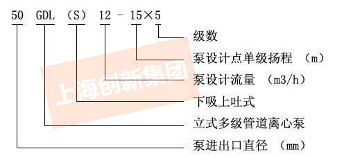 GDL型多级立式管道多级泵型号意义.jpg