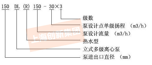 DL系列立式多级离心泵型号意义 DL系列立式多级离心泵型号意义