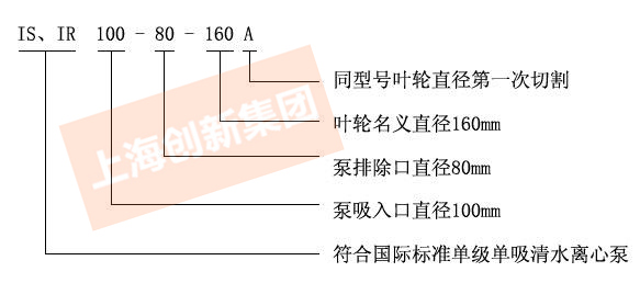 IS型单级单吸离心泵型号意义 IS型单级单吸离心泵型号意义